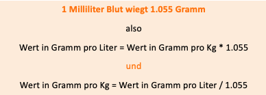 equivalence alcool